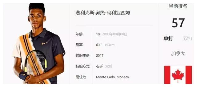 限制对方的 限制对方的